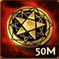Doomsday points